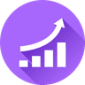 Short-Term Call Ideas